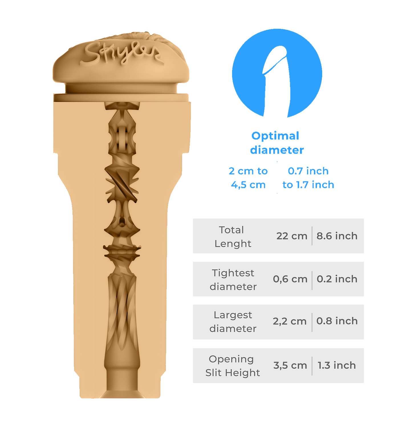 Kiiroo FeelReya Stroker