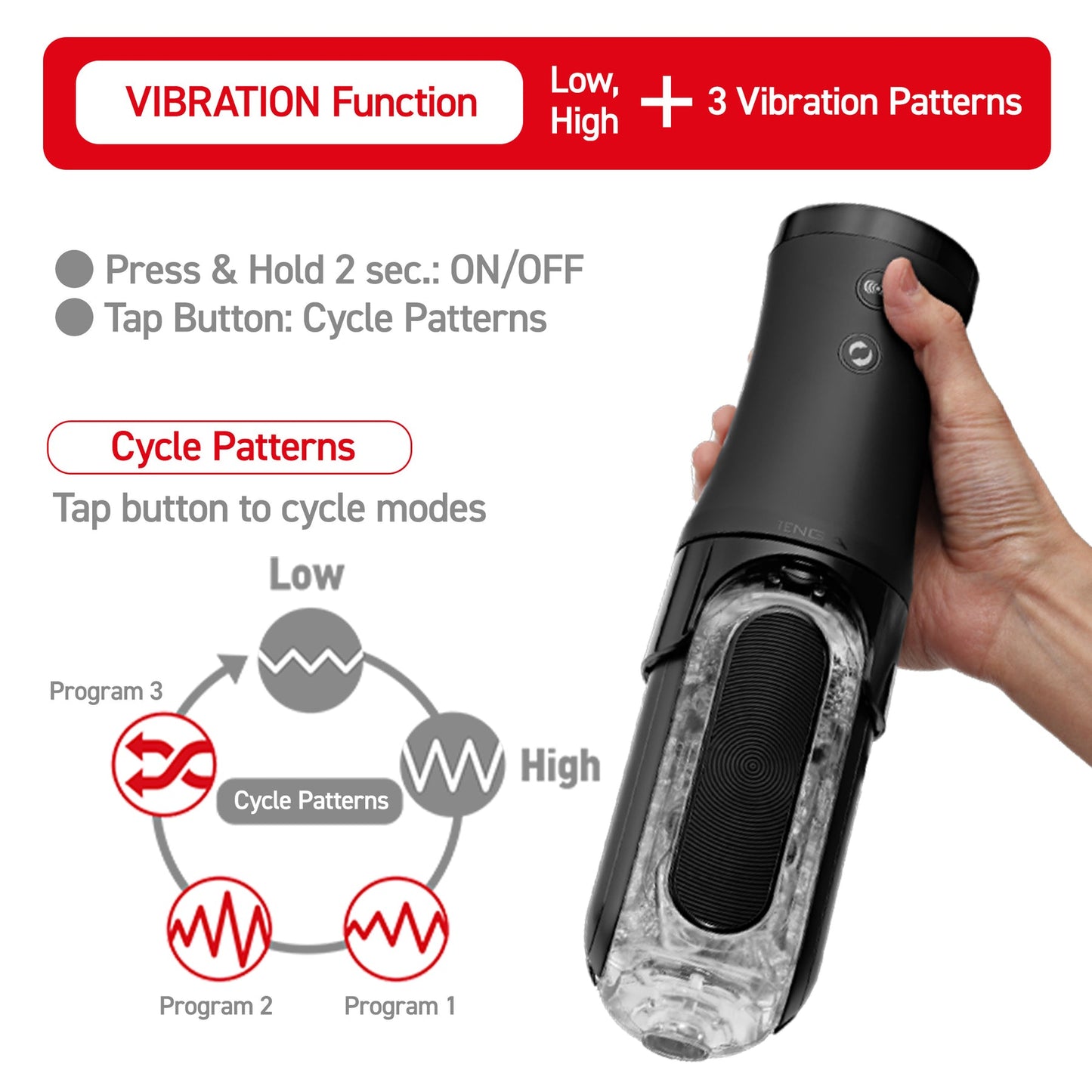 TENGA FLIP ZERO ELECTRONIC VIBROTATION