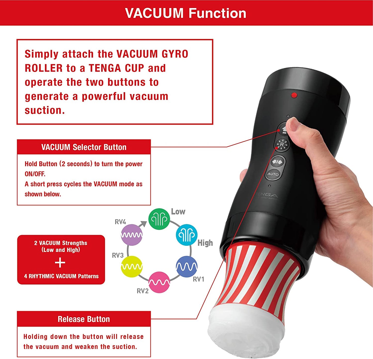 TENGA VACUUM GYRO ROLLER